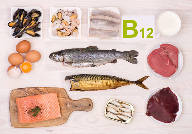 B12 best sources and benefits 